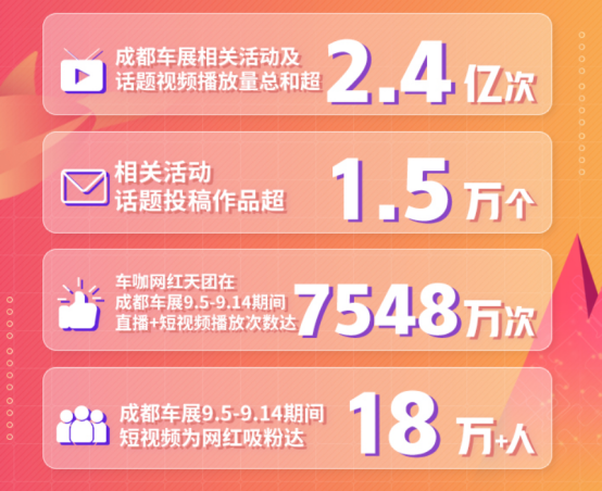 车展视频_车展视频大全视频2017_r黄美姬釜山车展视频