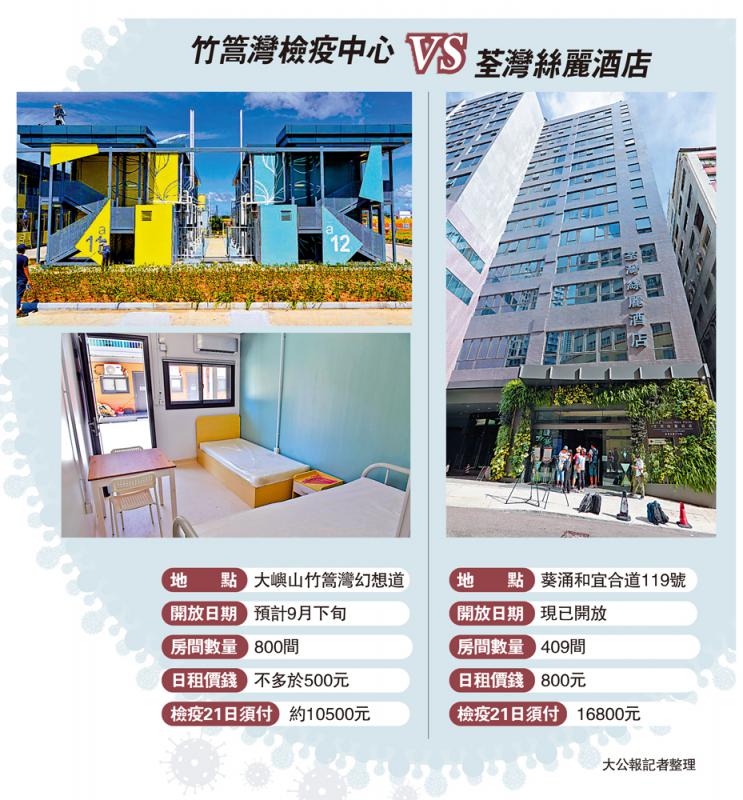 香港开放大屿山竹篙湾供外佣检疫 大公中原网